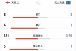 火爆NBA选秀安排赛事前瞻_火爆NBA选秀安排赛事前瞻在线观看_免费看直播