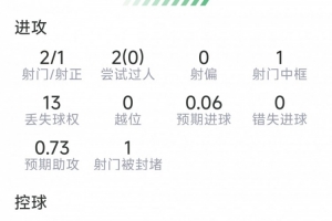 最新如何用178看欧冠低调看直播_最新如何用178看欧冠低调看直播在线观看_免费看直播