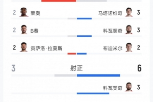 实时球神体育篮球比赛回放_实时球神体育篮球比赛回放在线观看_免费看直播