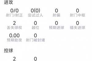 今日格瓦迪奥尔本场数据：替补登场解围、抢断、拦截、vs抗均挂零jrs直播_今日格瓦迪奥尔本场数据：替补登场解围、抢断、拦截、vs抗均挂零jrs直播在线观看_免费看直播