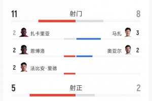 乐球足球网页比赛回放_乐球足球网页比赛回放在线观看_免费看直播