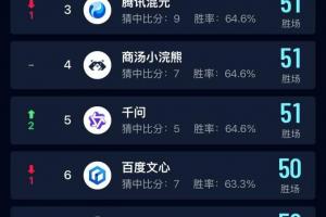 免费01NBA上班看在线观看_免费01NBA上班看在线观看在线观看_免费看直播