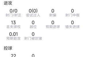今日扎卡本场数据：2次拦截，2次抢断，10次成功VS抗，8次夺回球权比分预测_今日扎卡本场数据：2次拦截，2次抢断，10次成功VS抗，8次夺回球权比分预测在线观看_免费看直播