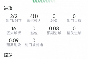 火爆NBA老鹰VS篮网低调看直播_火爆NBA老鹰VS篮网低调看直播在线观看_免费看直播