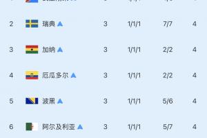 今日劲球NBA网页全场录像_今日劲球NBA网页全场录像在线观看_免费看直播
