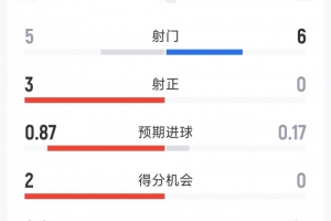 极速乐球体育nba在线观看_极速乐球体育nba在线观看在线观看_免费看直播