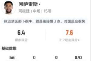 火爆抗7成功 仅6.4分对阵合理吗？冈萨雷斯替补2射0正+2解围3抢断+12直播_火爆抗7成功 仅6.4分对阵合理吗？冈萨雷斯替补2射0正+2解围3抢断+12直播在线观看_免费看直播