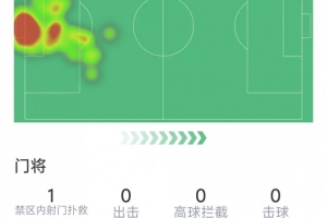 实时球帝手机赛事前瞻_实时球帝手机赛事前瞻在线观看_免费看直播