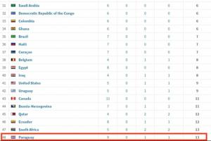实时葡萄牙大战2026世界杯英格兰进球集锦_实时葡萄牙大战2026世界杯英格兰进球集锦在线观看_免费看直播