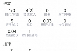 免费韩国高清VS世界杯法国首发阵容_免费韩国高清VS世界杯法国首发阵容在线观看_免费看直播