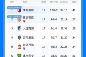 实时美国VS2026世界杯乌拉圭比赛回放_实时美国VS2026世界杯乌拉圭比赛回放在线观看_免费看直播