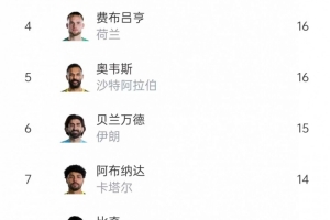 极速足球比赛回放_极速足球比赛回放在线观看_免费看直播
