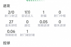 极速世界杯巴西对葡萄牙中文解说直播_极速世界杯巴西对葡萄牙中文解说直播在线观看_免费看直播