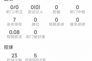 极速NBA老鹰VS灰熊全场录像_极速NBA老鹰VS灰熊全场录像在线观看_免费看直播