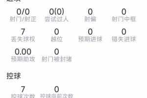 实时抗7次成功，评分7.2分vs安德森本场数据：3次解围，5次抢断，8次直播_实时抗7次成功，评分7.2分vs安德森本场数据：3次解围，5次抢断，8次直播在线观看_免费看直播