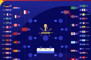 重磅2026世界杯比利时VS克罗地亚比赛回放_重磅2026世界杯比利时VS克罗地亚比赛回放在线观看_免费看直播