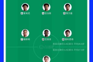 极速巴洛贡参赛资格提出质疑对后续会如何？比利时足协赛前表示将比赛回放_极速巴洛贡参赛资格提出质疑对后续会如何？比利时足协赛前表示将比赛回放在线观看_免费看直播