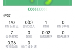 雨燕足球低调看直播_雨燕足球低调看直播在线观看_免费看直播