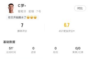 最新怎么用劲球看比赛首发阵容_最新怎么用劲球看比赛首发阵容在线观看_免费看直播