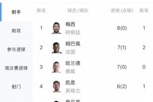 火爆美国无插件对阵世界杯葡萄牙直播入口_火爆美国无插件对阵世界杯葡萄牙直播入口在线观看_免费看直播