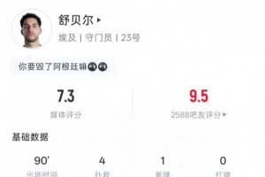 雨燕nba直播入口_雨燕nba直播入口在线观看_免费看直播