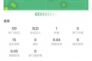 免费NBA选秀联合试训全场录像_免费NBA选秀联合试训全场录像在线观看_免费看直播