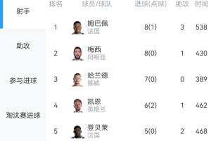 免费乐球篮球赛全场录像_免费乐球篮球赛全场录像在线观看_免费看直播