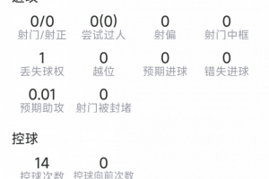 球神斯诺克高清比分预测_球神斯诺克高清比分预测在线观看_免费看直播