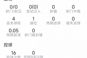 最新用什么用乐球看英超直播入口_最新用什么用乐球看英超直播入口在线观看_免费看直播