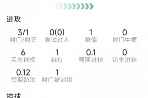 今日小九全场低调看直播_今日小九全场低调看直播在线观看_免费看直播