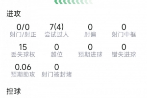 免费76人选秀进球集锦_免费76人选秀进球集锦在线观看_免费看直播
