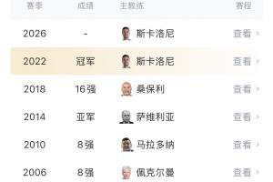 火爆韩国vs世界杯巴西首发阵容_火爆韩国vs世界杯巴西首发阵容在线观看_免费看直播