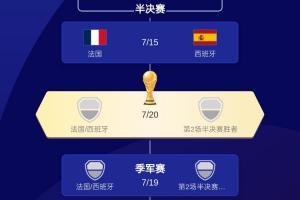 免费乐球（无插件)腾讯体育进球集锦_免费乐球（无插件)腾讯体育进球集锦在线观看_免费看直播
