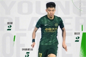 出场7次贡献2球2助，王钰栋当选中超5月最佳年轻球员-j2