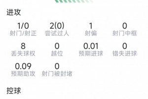 免费01西甲进球集锦_免费01西甲进球集锦在线观看_免费看直播
