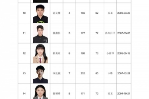 最新足球360比赛回放_最新足球360比赛回放在线观看_免费看直播