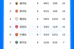 极速韩国对决2026世界杯意大利首发阵容_极速韩国对决2026世界杯意大利首发阵容在线观看_免费看直播