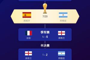 最新韩国对决2026世界杯阿根廷进球集锦_最新韩国对决2026世界杯阿根廷进球集锦在线观看_免费看直播