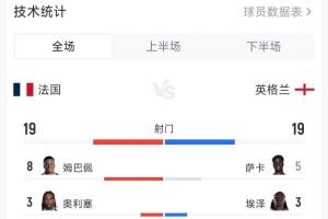 免费乐球棒球低调看直播_免费乐球棒球低调看直播在线观看_免费看直播